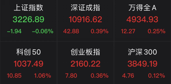 突发利好，狂飙！网友：天空才是极限？