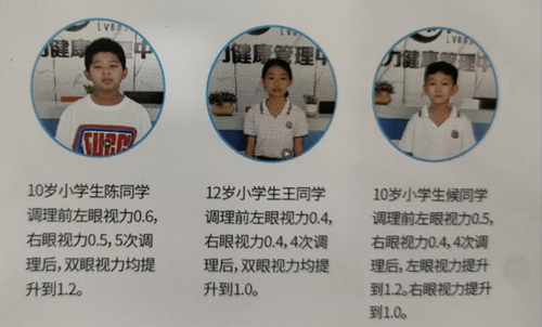 眼部救星绿博视——让你看到的世界更清晰