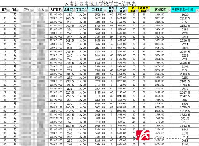 云南一学校被曝强制学生进厂“打螺丝”还克扣工资，校方律师回应