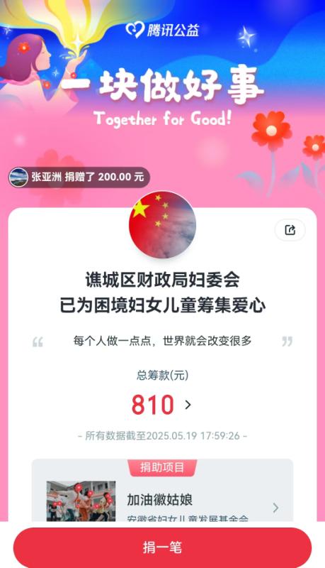 安徽亳州市谯城区财政局开展“一起捐一块做”献爱心活动