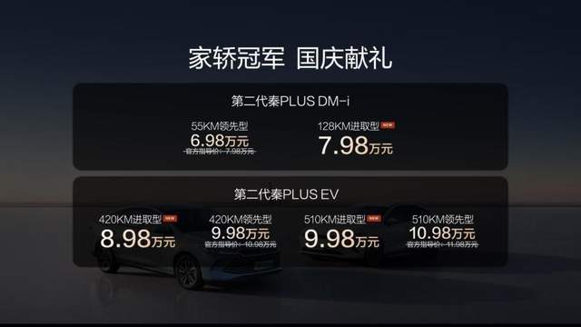 第二代秦PLUS加推进取型 致敬秦家族240万用户