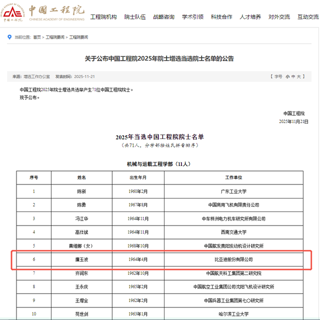 比亚迪集团首席科学家廉玉波当选中国工程院